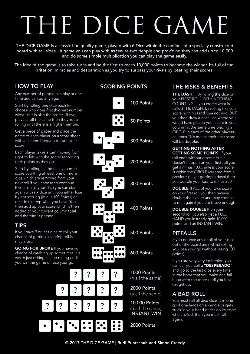 Graphics for new creative dice game